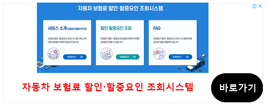 자동차 보험료 할인-할증 요인과 조회 시스템 완벽 가이드