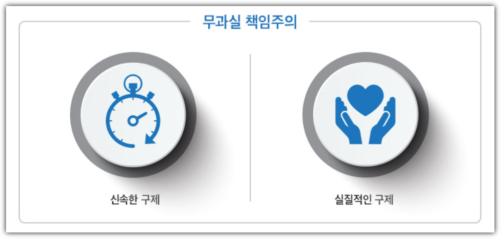 정안전부> 업무안내> 재난복구지원국> 재난배상책임보험 > 제도안내 (mois.go.kr)